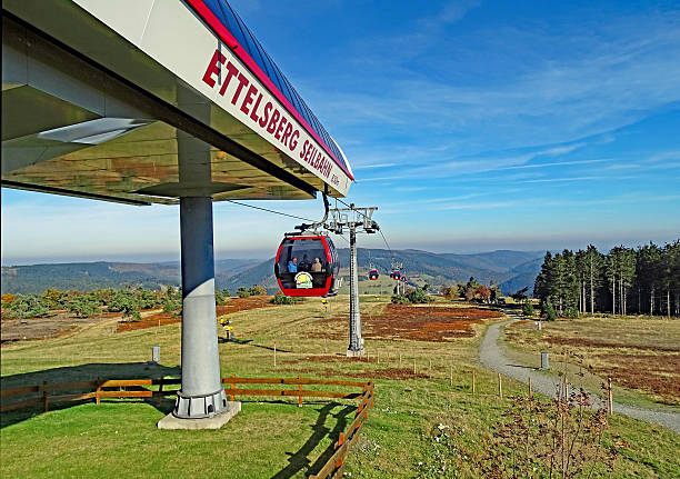 Ettelsberg Cable Car